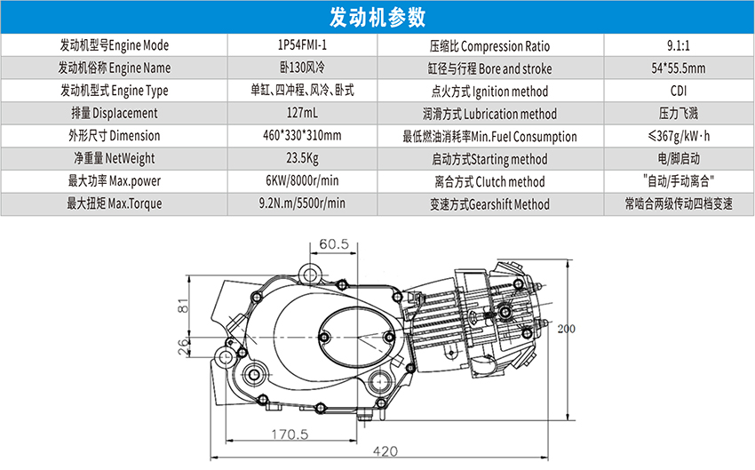 臥130風(fēng)冷電自電手 參數(shù).jpg
