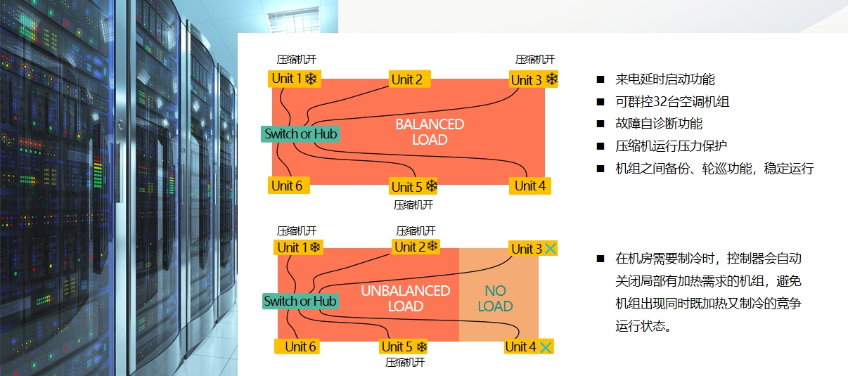 <a href=http://www.mediagestservicios.com/news_article.html?news_id=264>海信<a href=http://www.mediagestservicios.com/news_article.html?news_id=264>機(jī)房空調(diào)</a></a>之Hi-Wind信風(fēng)系列<a href=http://www.mediagestservicios.com/news_article.html?news_id=264>機(jī)房空調(diào)</a>介紹說(shuō)明 <a href=http://www.mediagestservicios.com/news_article.html?news_id=264>海信<a href=http://www.mediagestservicios.com/news_article.html?news_id=264>機(jī)房空調(diào)</a></a>之Hi-Wind信風(fēng)系列<a href=http://www.mediagestservicios.com/news_article.html?news_id=264>機(jī)房空調(diào)</a>介紹說(shuō)明